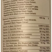 iaso-tlc-complex-ingrediënten-voedingswaarde